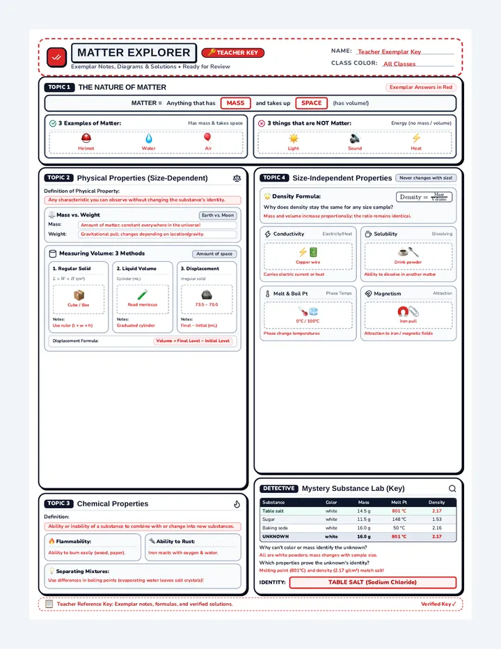 Matter Explorer Answer Key