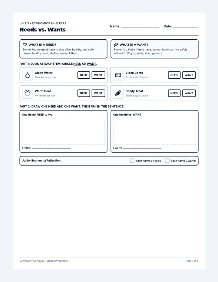 Needs Wants Student Worksheets