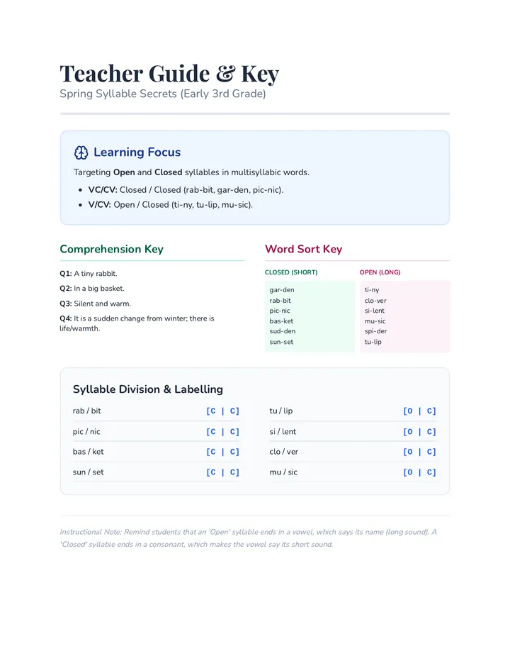 Spring Secrets Teacher Key Guide