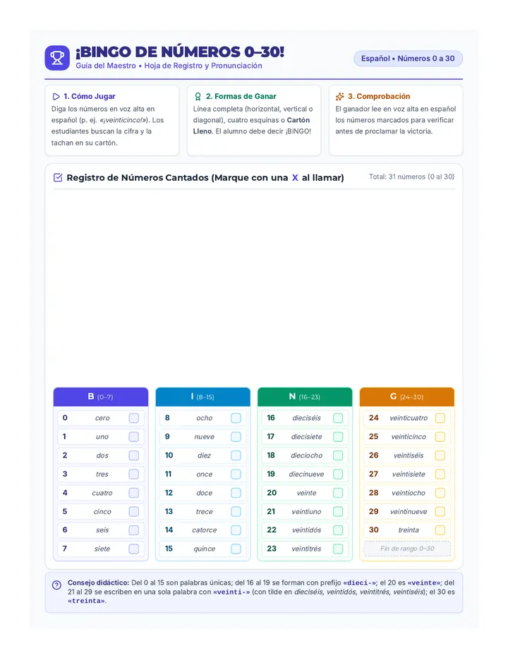 Bingo Numérico Cartones Imprimibles