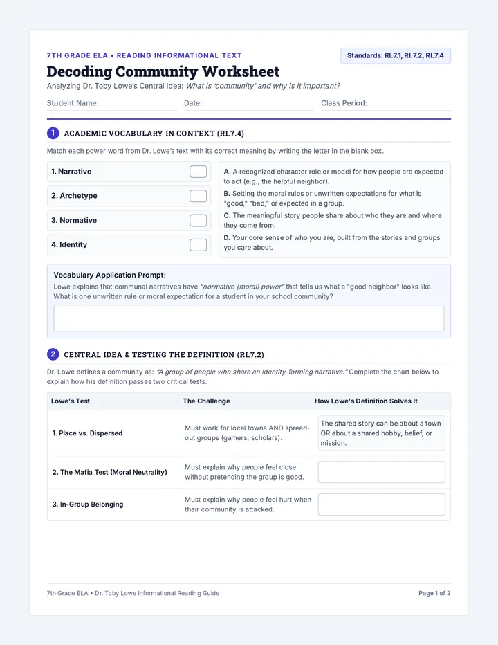 Decoding Community Worksheet