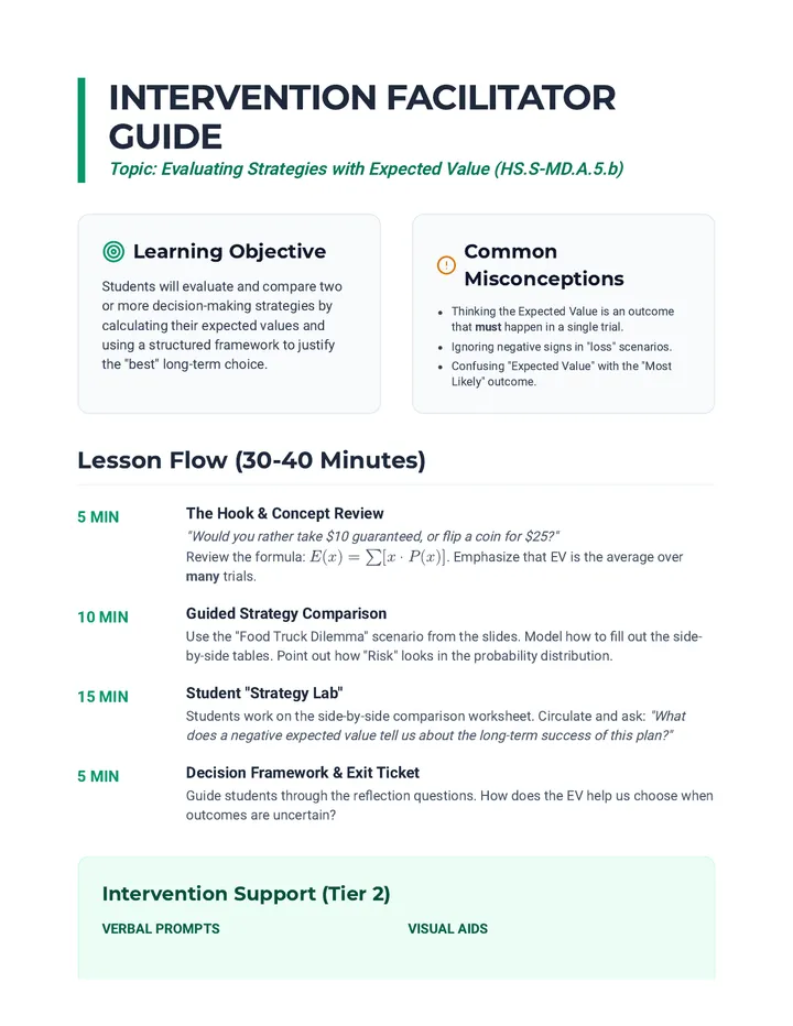 Intervention Facilitator Guide