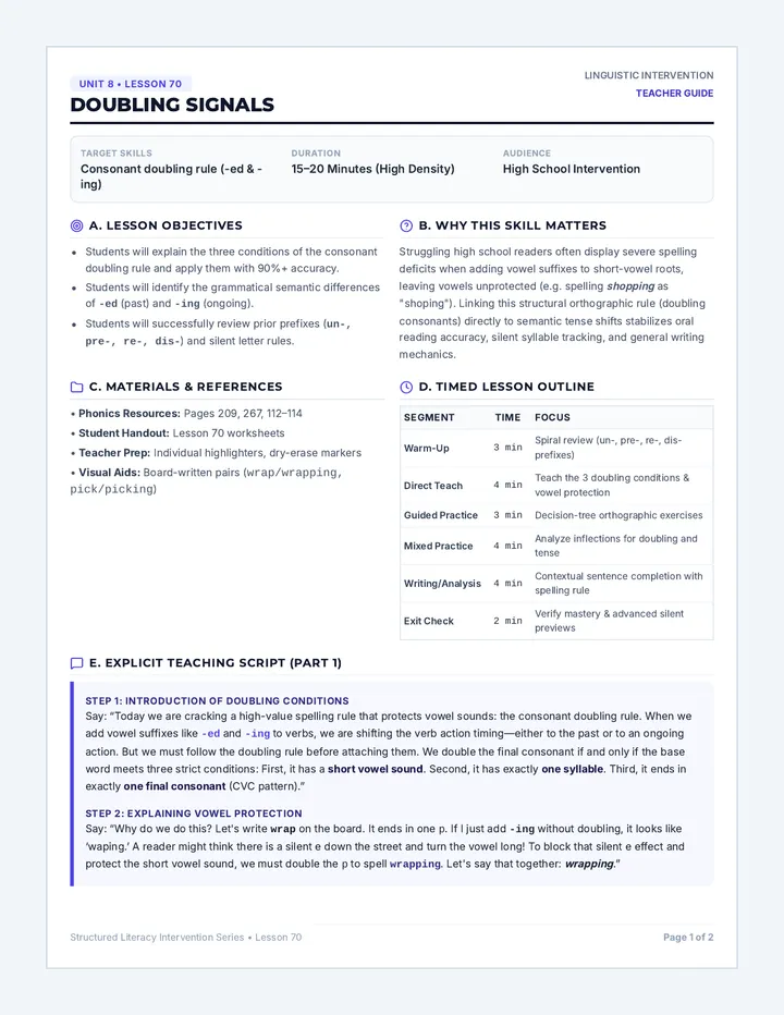 Doubling Signals Teacher Guide