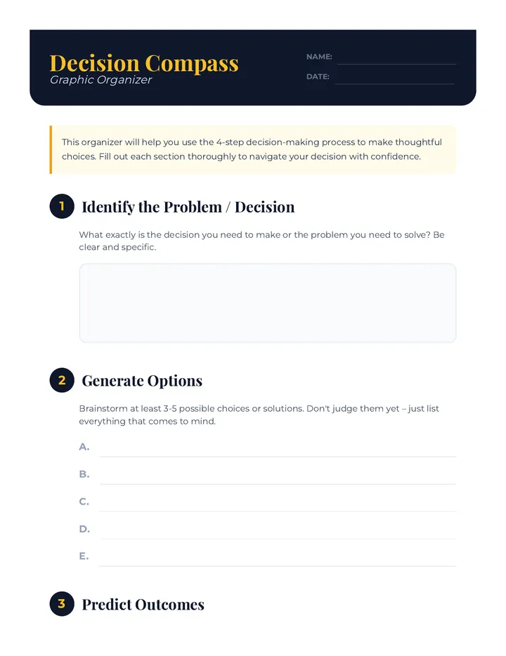 Decision Compass Graphic Organizer