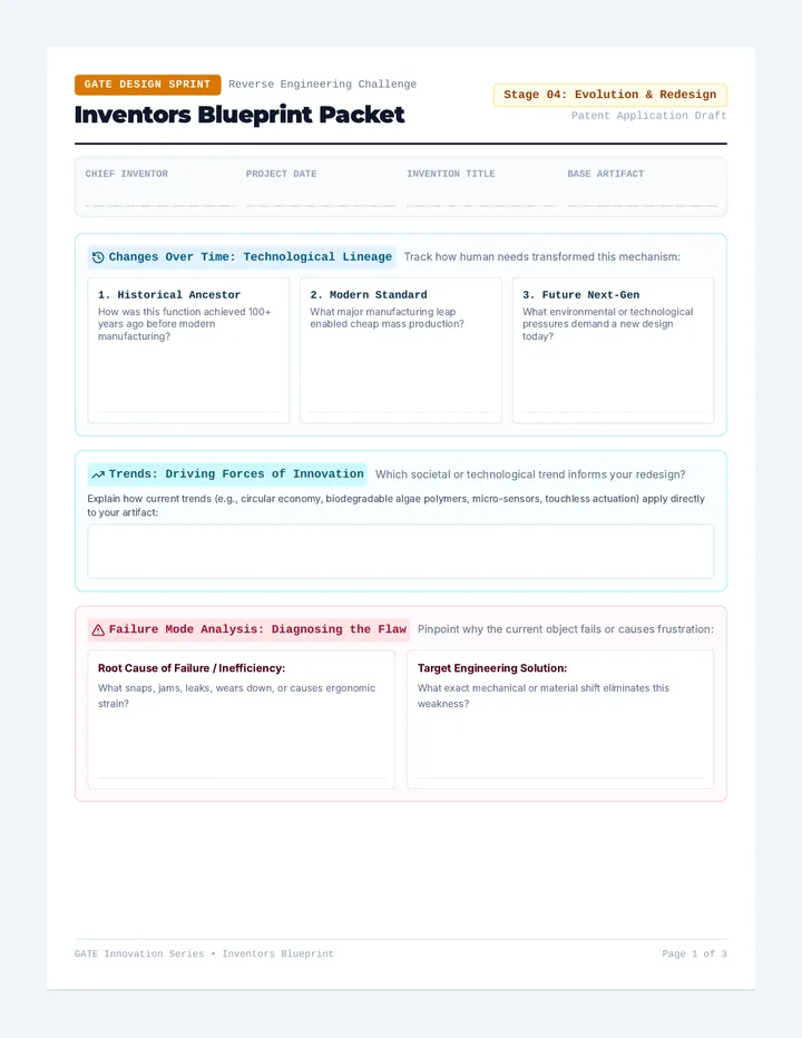 Inventors Blueprint Packet