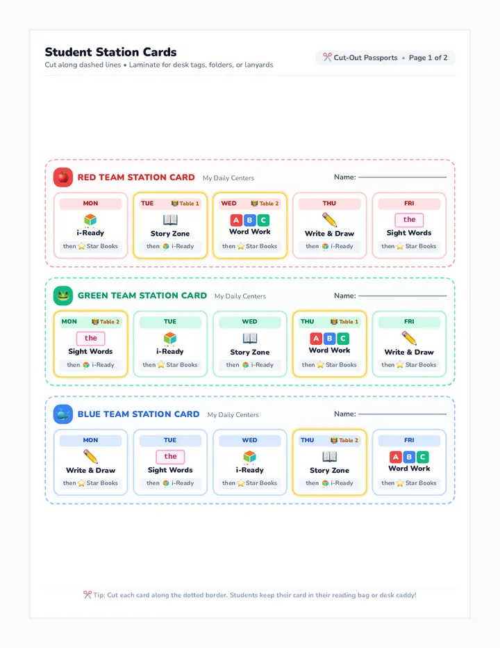 Group Station Cards