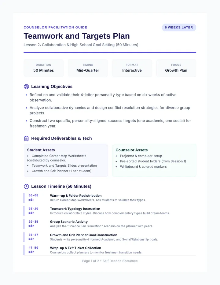 Teamwork and Targets Plan