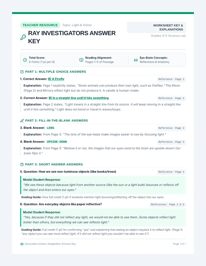 Ray Investigators Answer Key