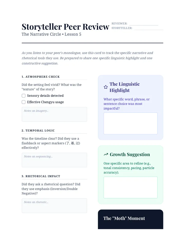 Narrative Peer Review Cards