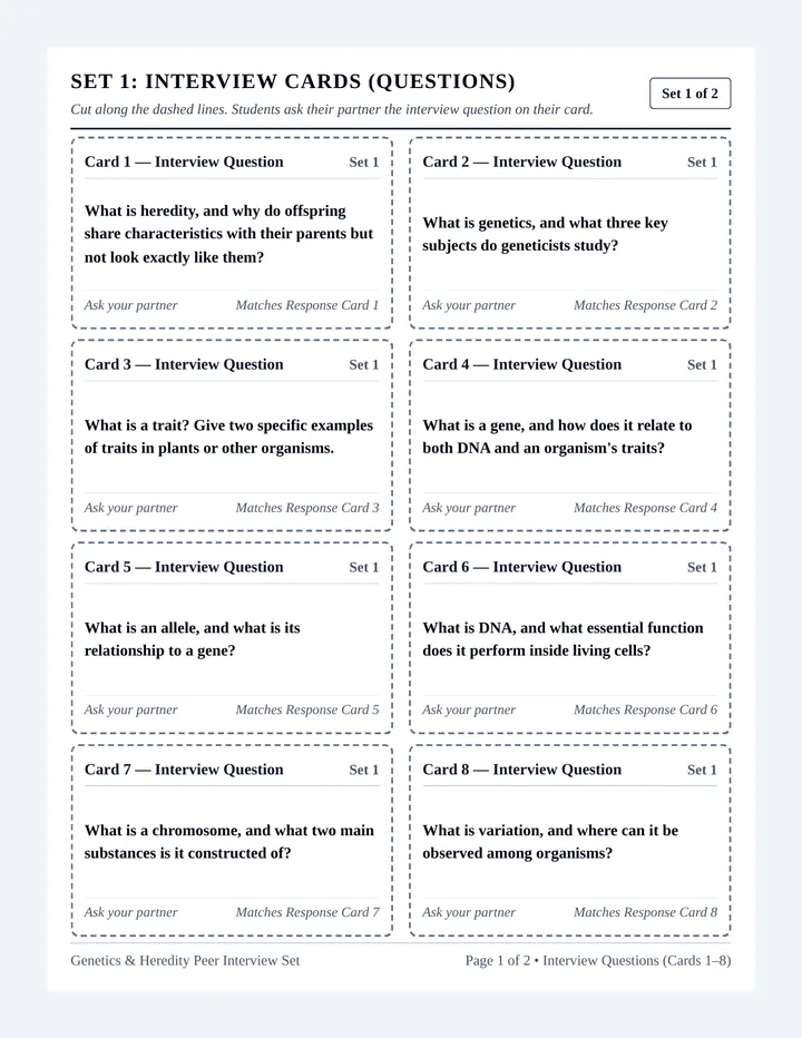 Heredity Matchup Cards