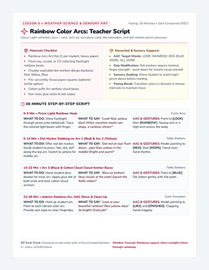Rainbow Arcs Teacher Guide