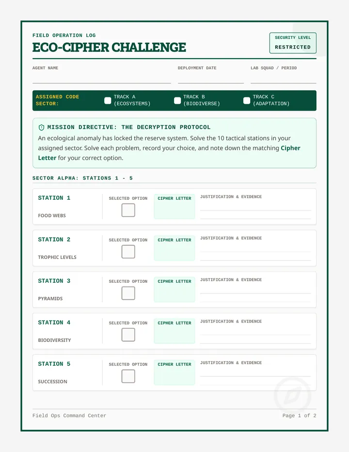Eco Cipher Student Journal