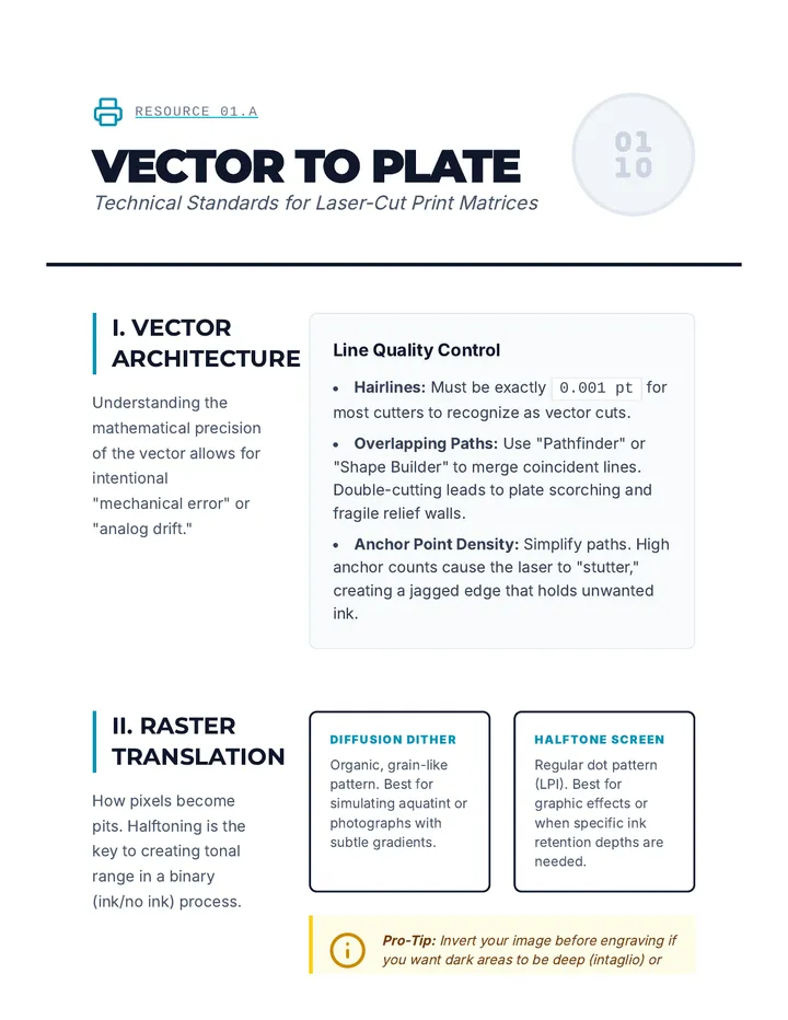 Vector to Plate Guide