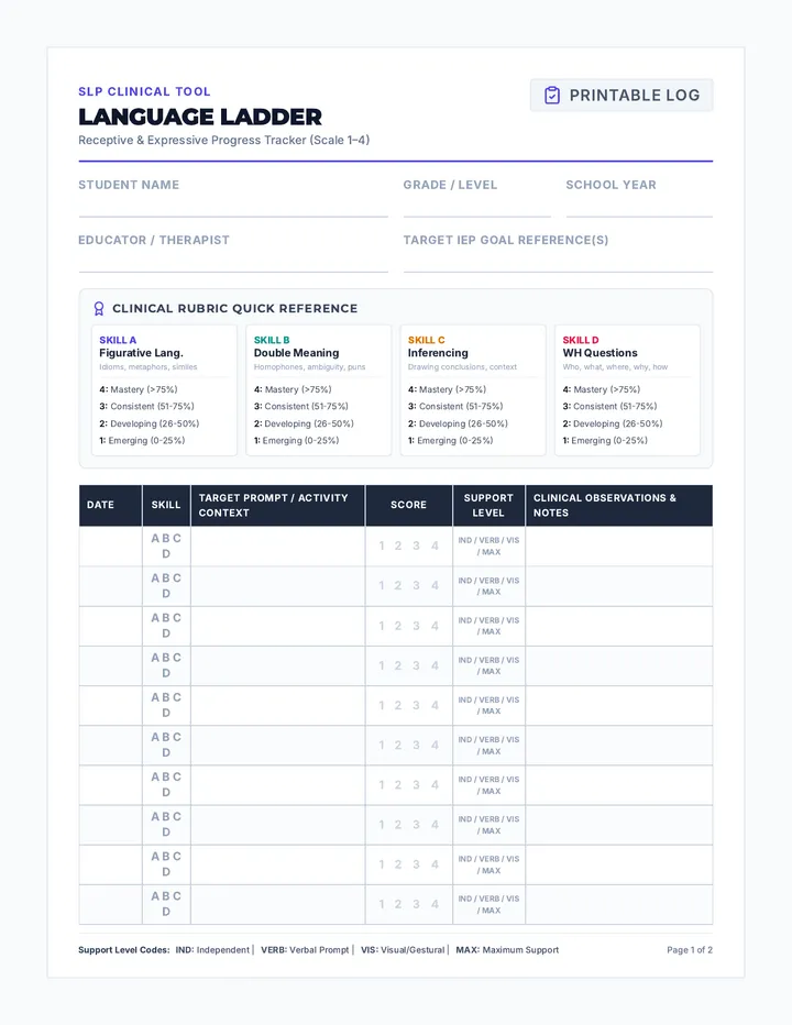 Language Ladder Tracker Document