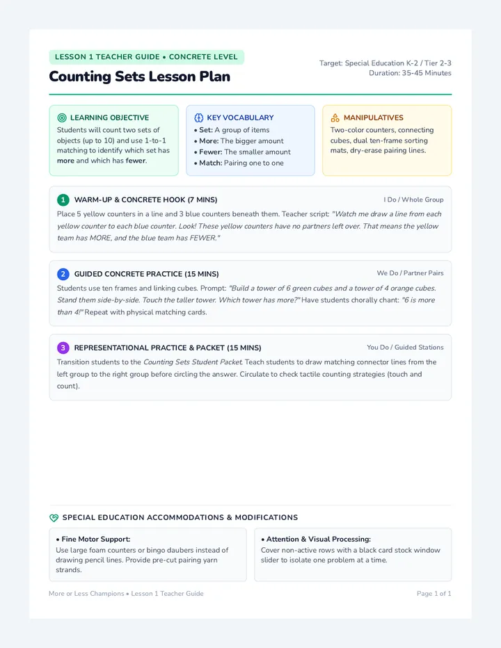 Counting Sets Lesson Plan