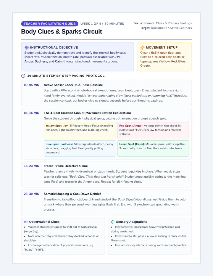 Body Clues Circuit Guide