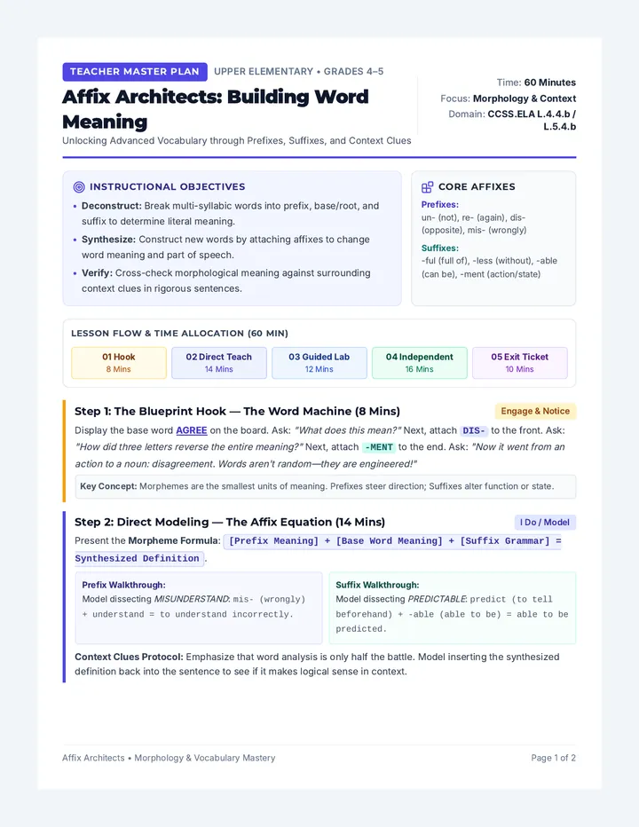 Affix Architects Lesson Plan