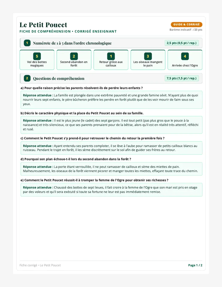 Petit Poucet Fiche Corrige