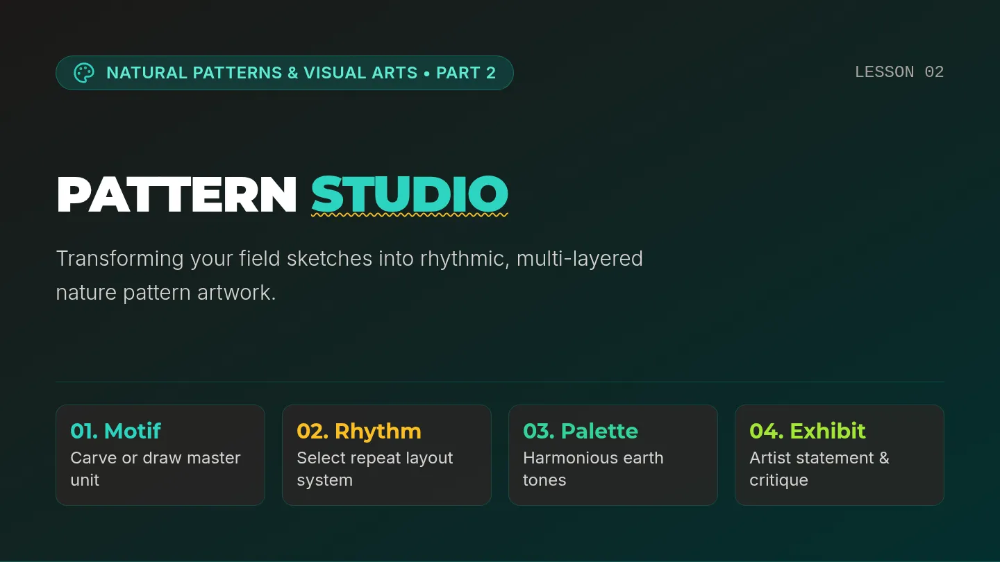 Pattern Studio Slides