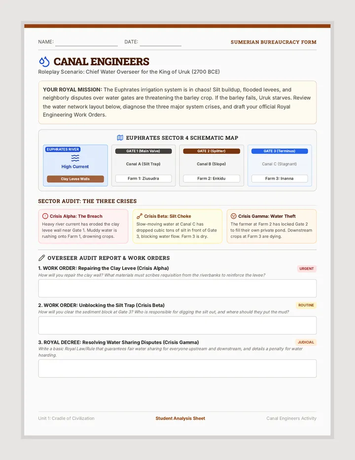 Canal Engineers Activity
