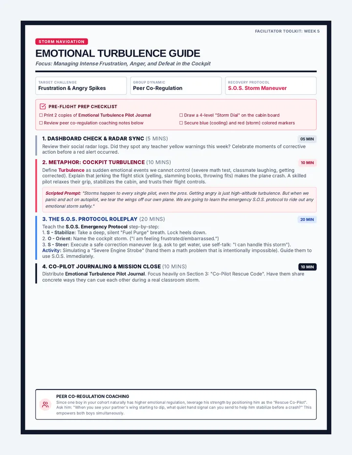 Emotional Turbulence Facilitator Guide