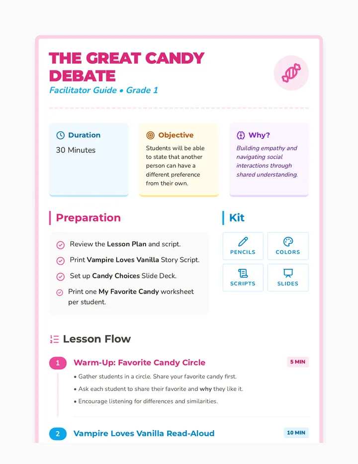 Candy Debate Lesson Plan