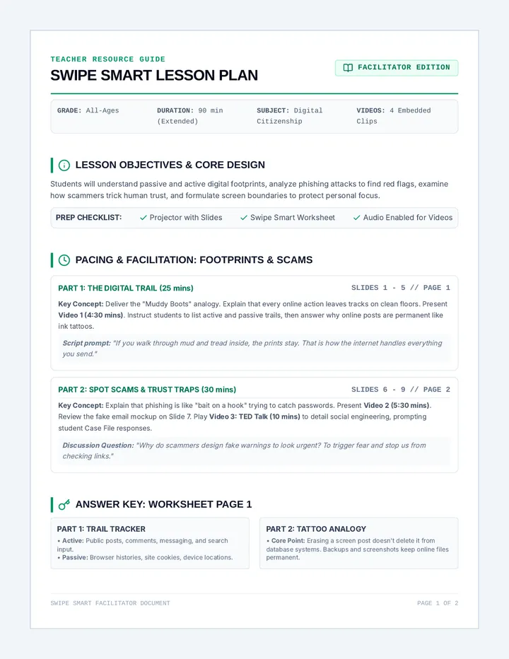 Swipe Smart Teacher Guide