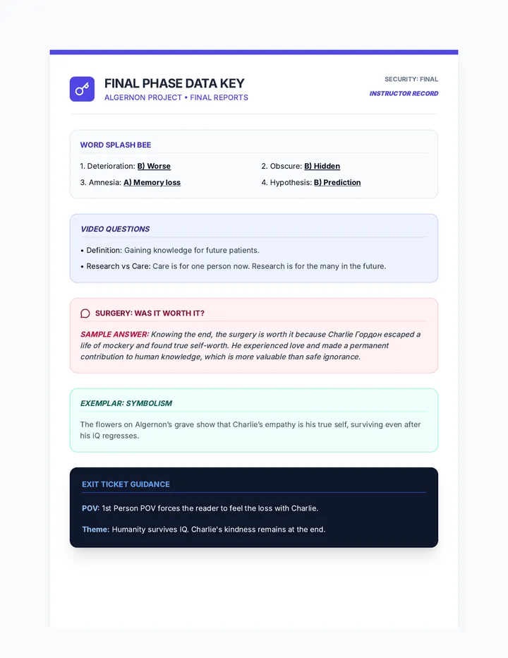 Final Phase Answer Key v3Plus