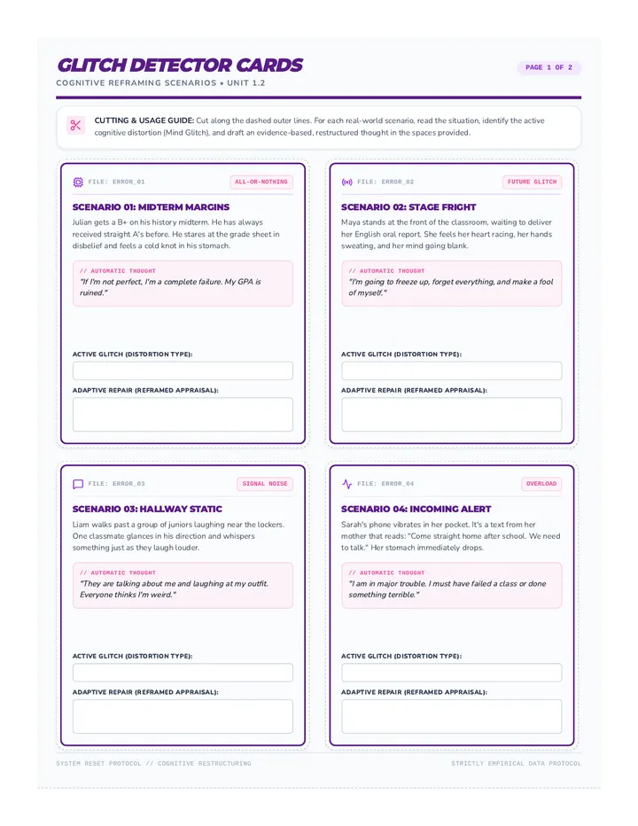 Glitch Scenario Cards