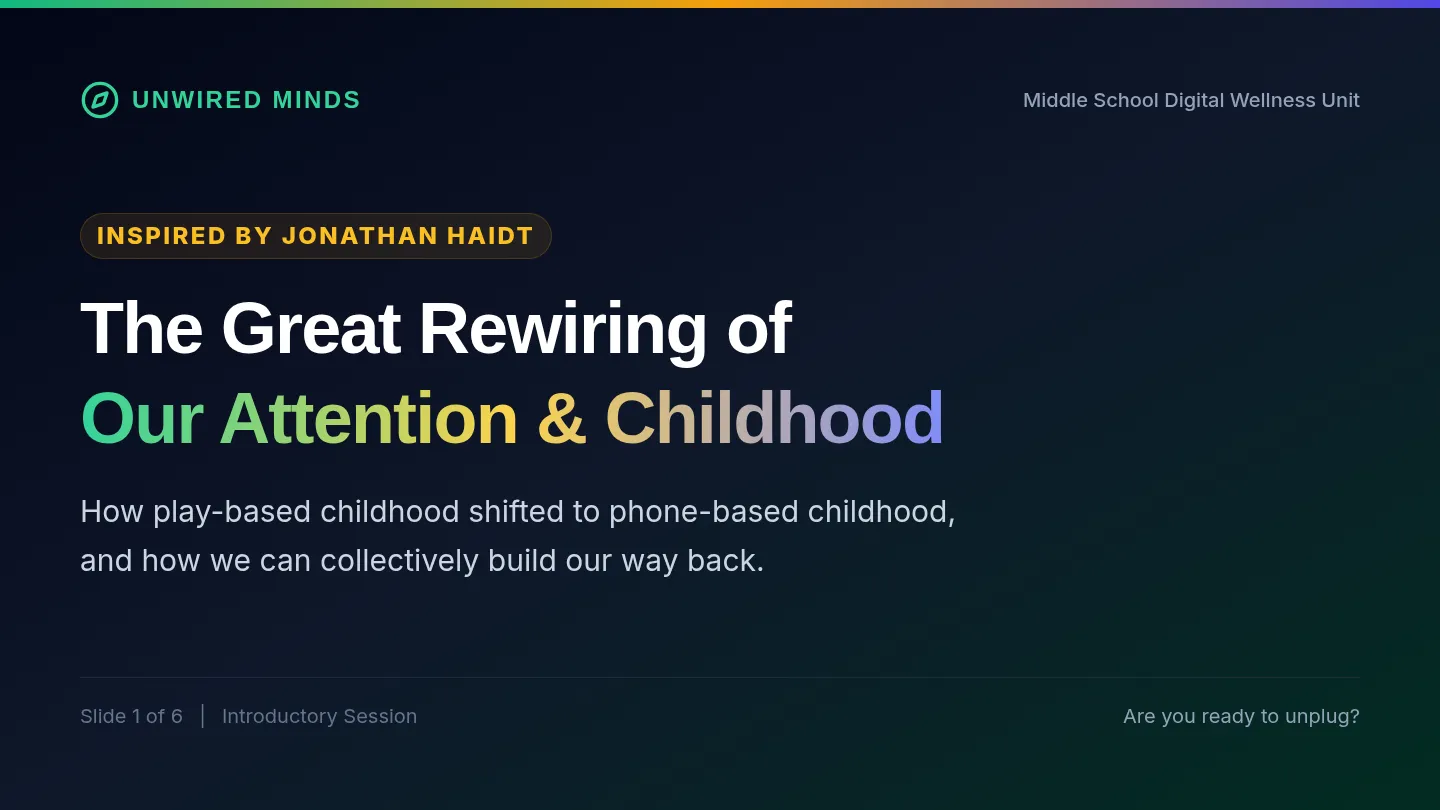 Unwired Minds Slides