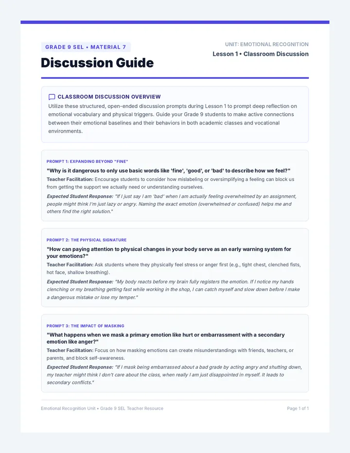 Knowing Yourself Discussion Guide