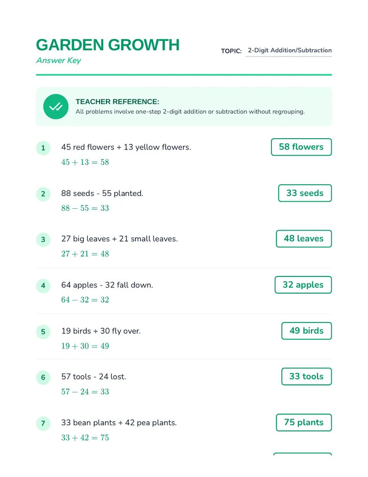 Garden Growth Answer Key