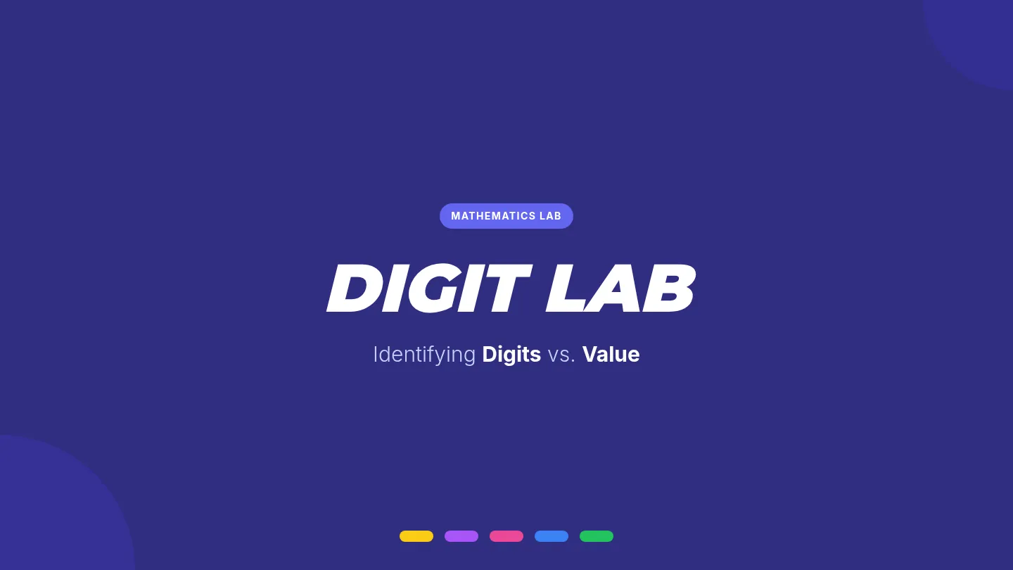 Digit Lab Slides