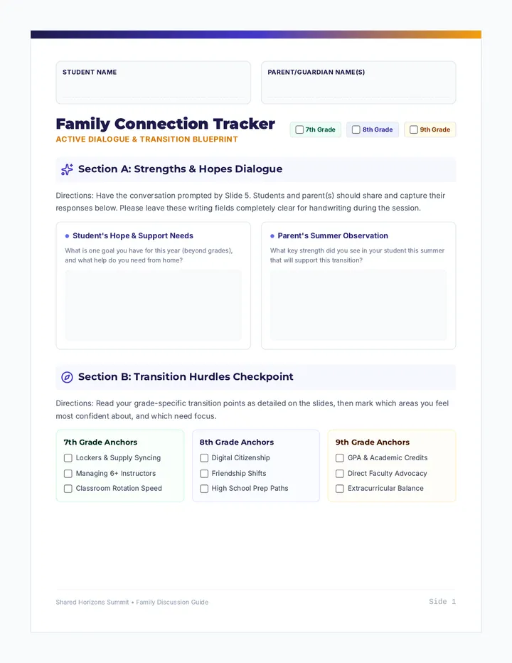 Family Discussion Worksheet