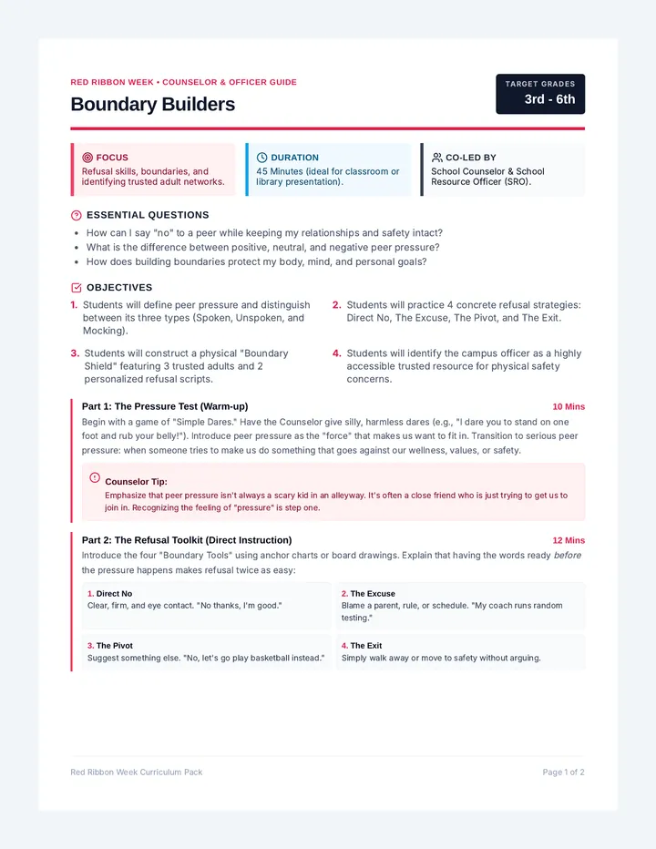Boundary Builders Lesson Plan