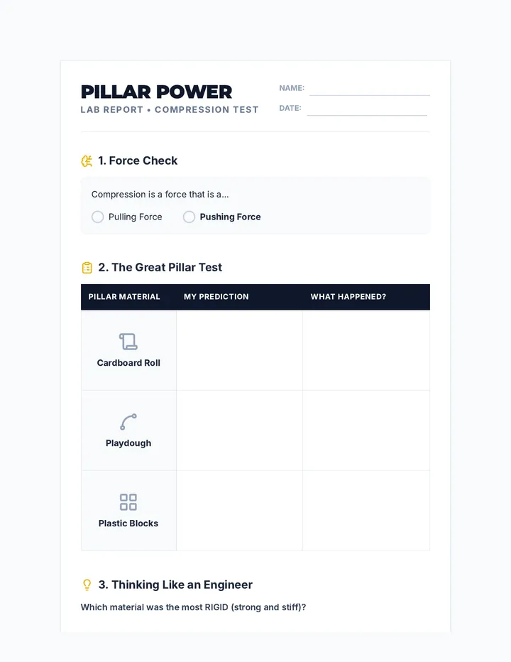 Pillar Power Lab Report Worksheet