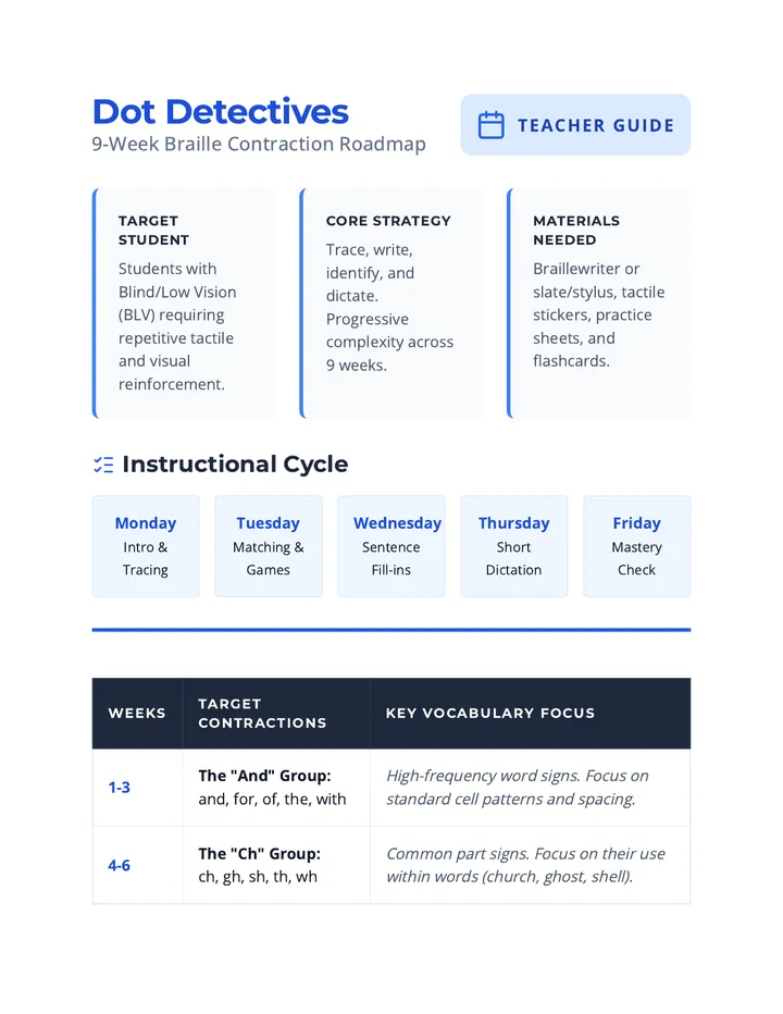 Braille Roadmap Teacher Guide