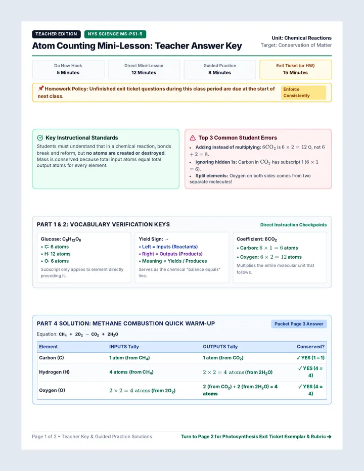 Atom Counting Teacher Key