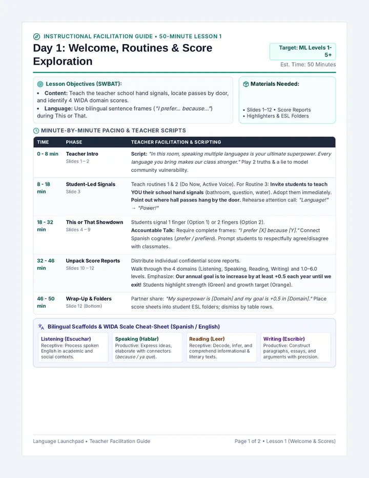Teacher Facilitation Guide