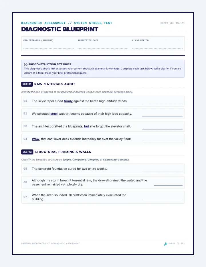 Diagnostic Blueprint Pretest