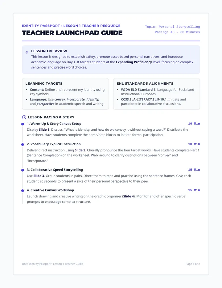 Story Canvas Teacher Guide
