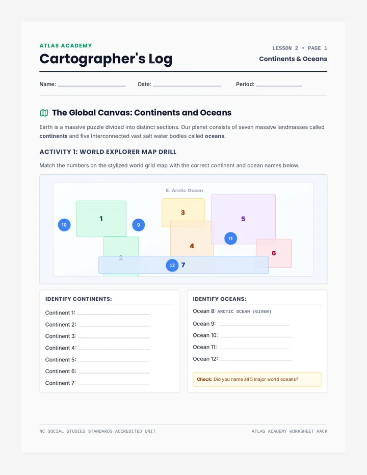 Cartographer Log Worksheets