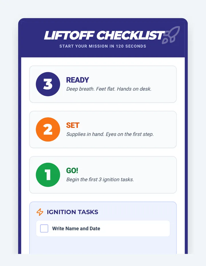 Liftoff Checklist Anchor Chart