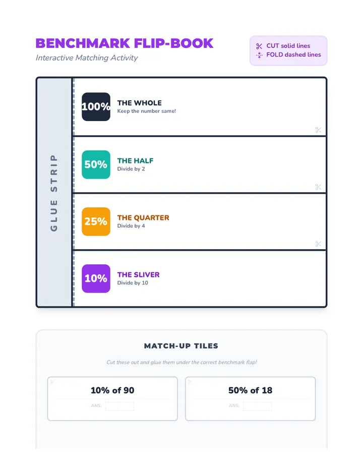 Percent Benchmarks Foldable