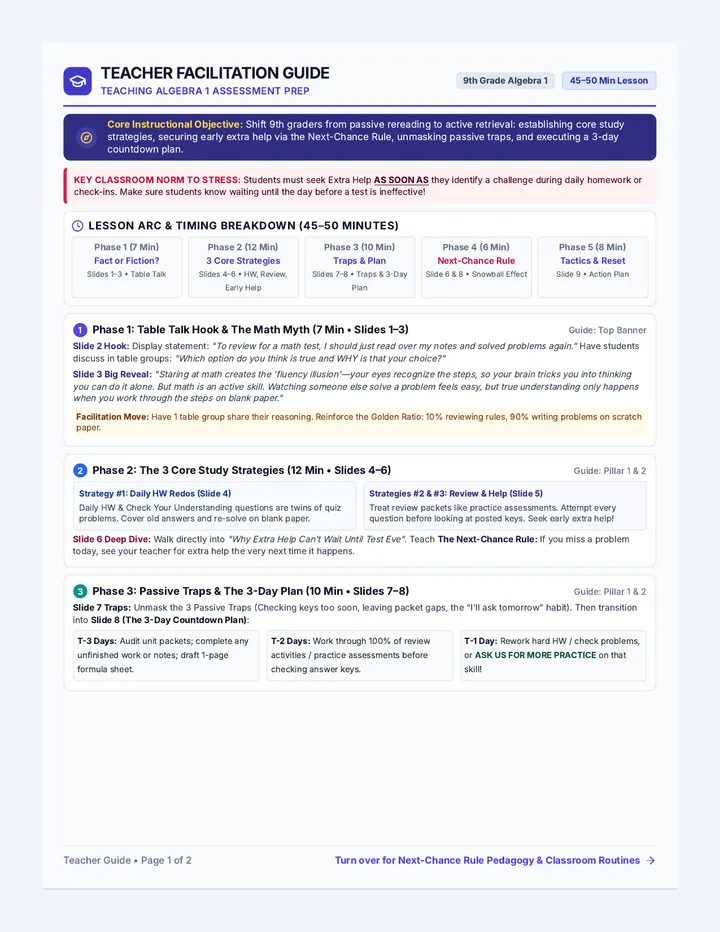 Algebra Assessment Prep Teacher Guide
