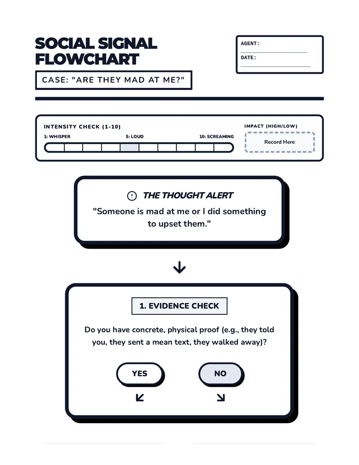 Social Signal Flowchart BW
