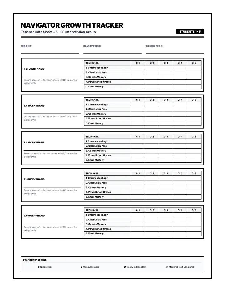 Navigator Growth Tracker