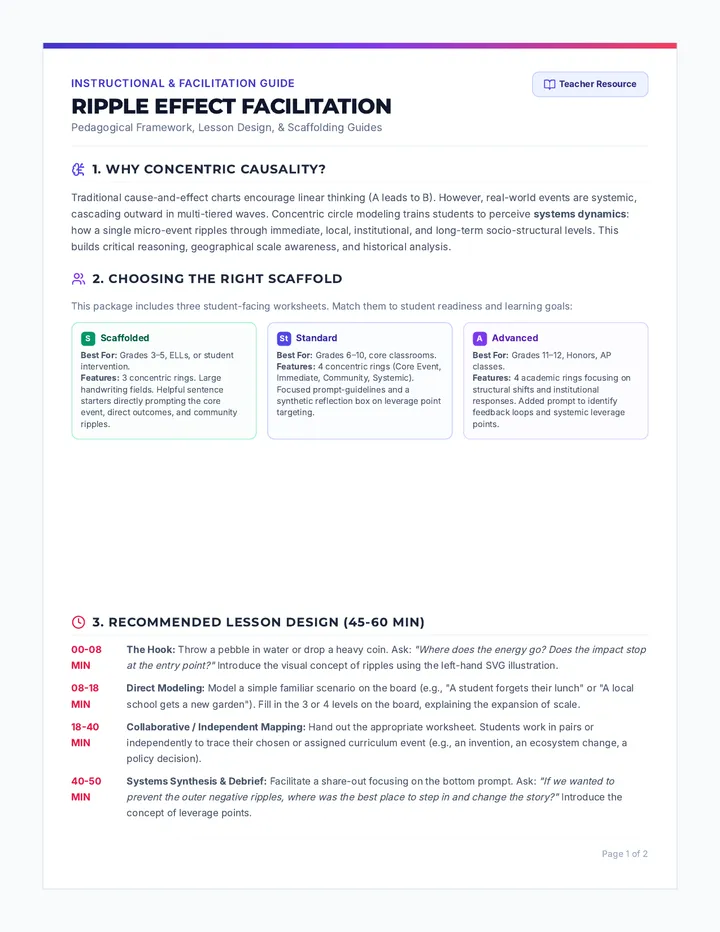 Ripple Effect Teacher Guide