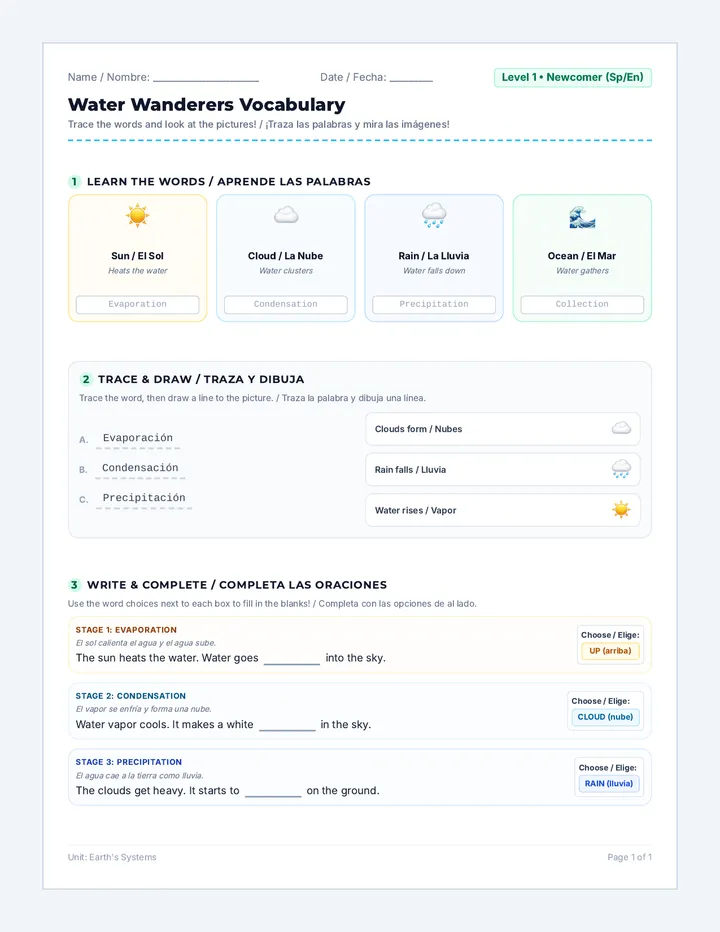 Water Wanderers Newcomer Worksheet