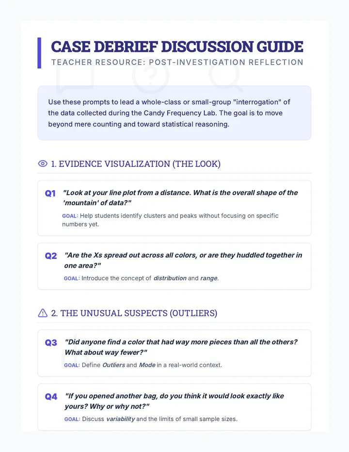 Case Debrief Discussion Guide